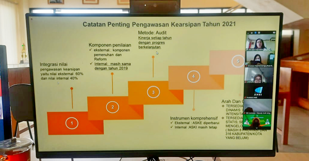 Webinar Pengawasan Kearsipan Nasional